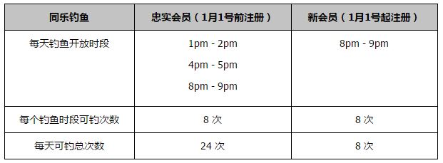 可是，当他刚才开着这辆劳斯莱斯库里南，从书画协会返回汤臣一品的路上，他发现这个世界上所有的司机，路怒的症状好像一下子就痊愈了。